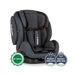 Autosedačka Prime II Isofix Night Air 9-36 kg Petite&Mars