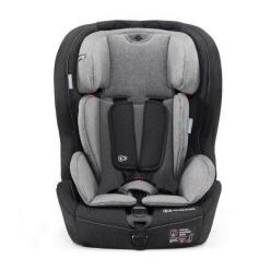 Autosedačka SAFETY-FIX Isofix Black/Gray 9-36kg Kin. 2019
