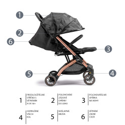 Kočárek Compass II, Col.194